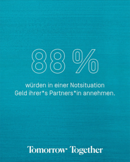 Karo Berndt → Concept & Art Direction