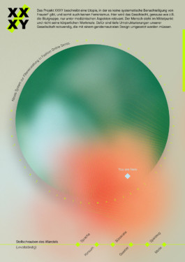 Karo Berndt → Concept & Art Direction