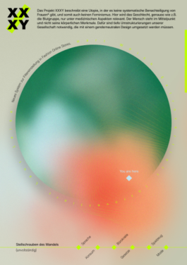 Karo Berndt → Concept & Art Direction